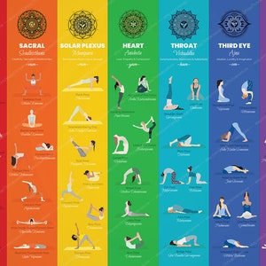 Yoga Poses Poster Medium 24x18 7 Chakras Yoga Print Yoga Art Wall ...