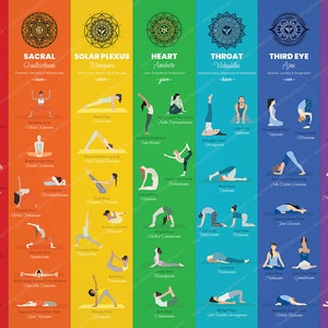 Yoga Poses Poster | Medium - 24x18" | 7 Chakras Yoga Print | Yoga Art ...