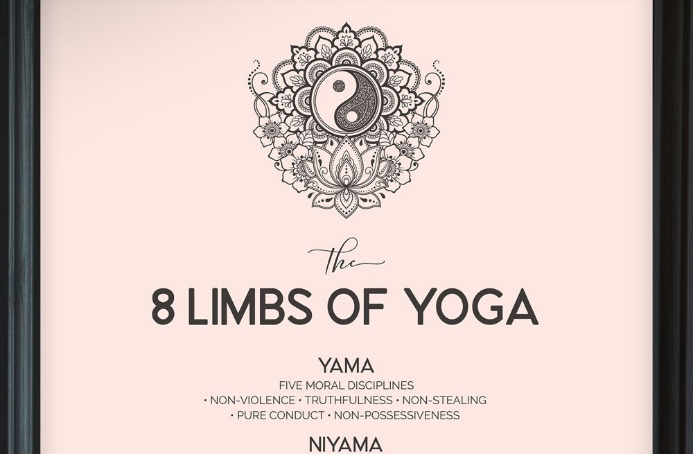 8 Limbs of Yoga Poster, Yoga Art, Yoga Print, Ashtanga Yoga Poster ...