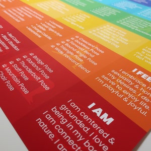 May include: A colorful poster with the words "I DO", "I FEEL", and "I AM" in large white letters. Each word is associated with a different color and a list of affirmations and yoga poses.