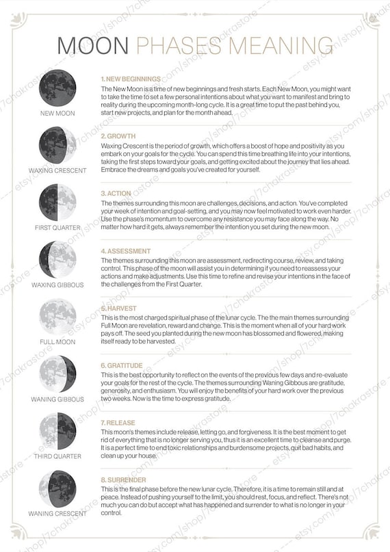 Spiritual meaning of 2023 Lunar Halo and the ring around the moon explained