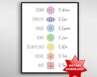 Chakra Poster Wall Art | Instant Download | Spiritual Decor | Chakra Wall Hanging | Chakra Decor Art | Spiritual Poster Gift | Chakra Print