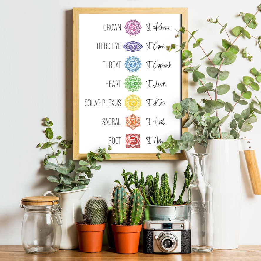 Chakra Poster Wall Art | Instant Download | Spiritual Decor | Chakra ...