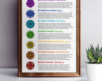 Arazzo Da Parete 150x100cm Dei 7 Chakra - Tappeto Meditazione Yoga, Decorazione Camera E Dormitorio - Foto 6