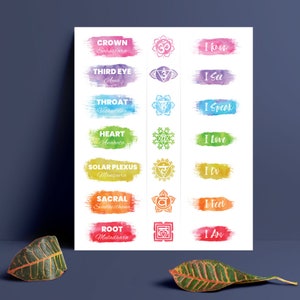 7 Chakra Watercolor Poster | Chakras Wall Art Print | Spiritual Decor ...