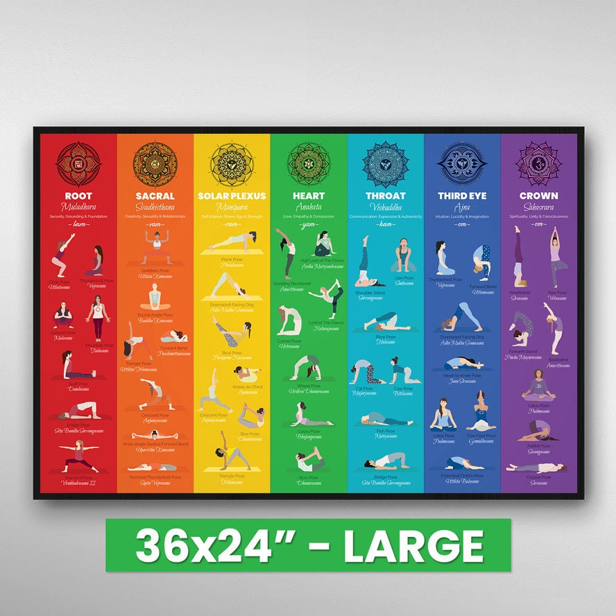 Yoga Poses Poster | Large - 36x24" | 7 Chakras Yoga Print | Yoga Art ...