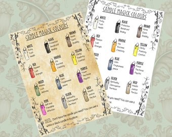 Zauberkerze Magic Colors Witchy Printable | Zauberkerzen Buch der Schatten Seite | Digitales Grimoire Tagebuch für Baby Hexe