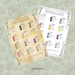 Spell Candle Magic Colours Witchy Printable | Spell Candles Book of Shadows Page | Digital Grimoire Journal for Baby Witch