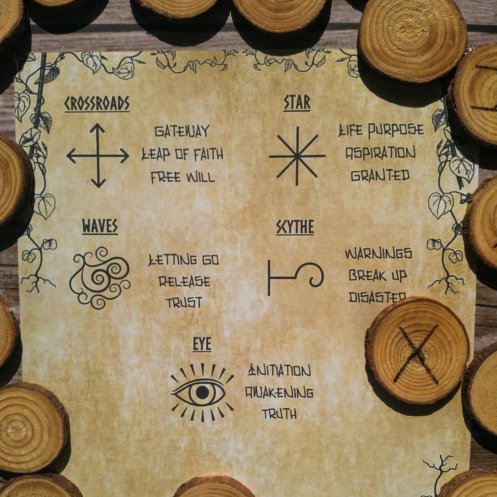 Witch’s Runes Meanings Grimoire Page Book of Shadows | Etsy