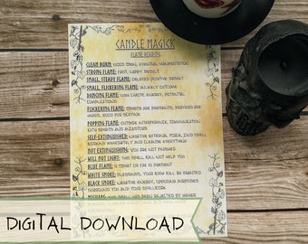 Kerzen Magick Flame Reading | Druckbares Grimoire | Buch der Schatten Seite | Hexenbedarf