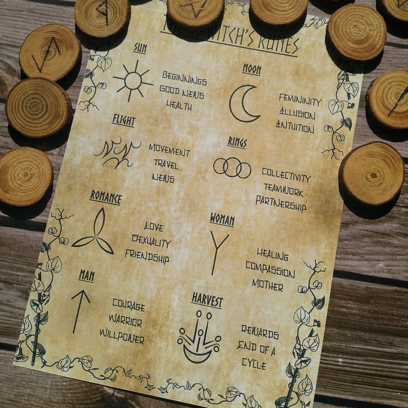 Witch's Runes Meanings | Grimoire Page | Book of Shadows PDF ...