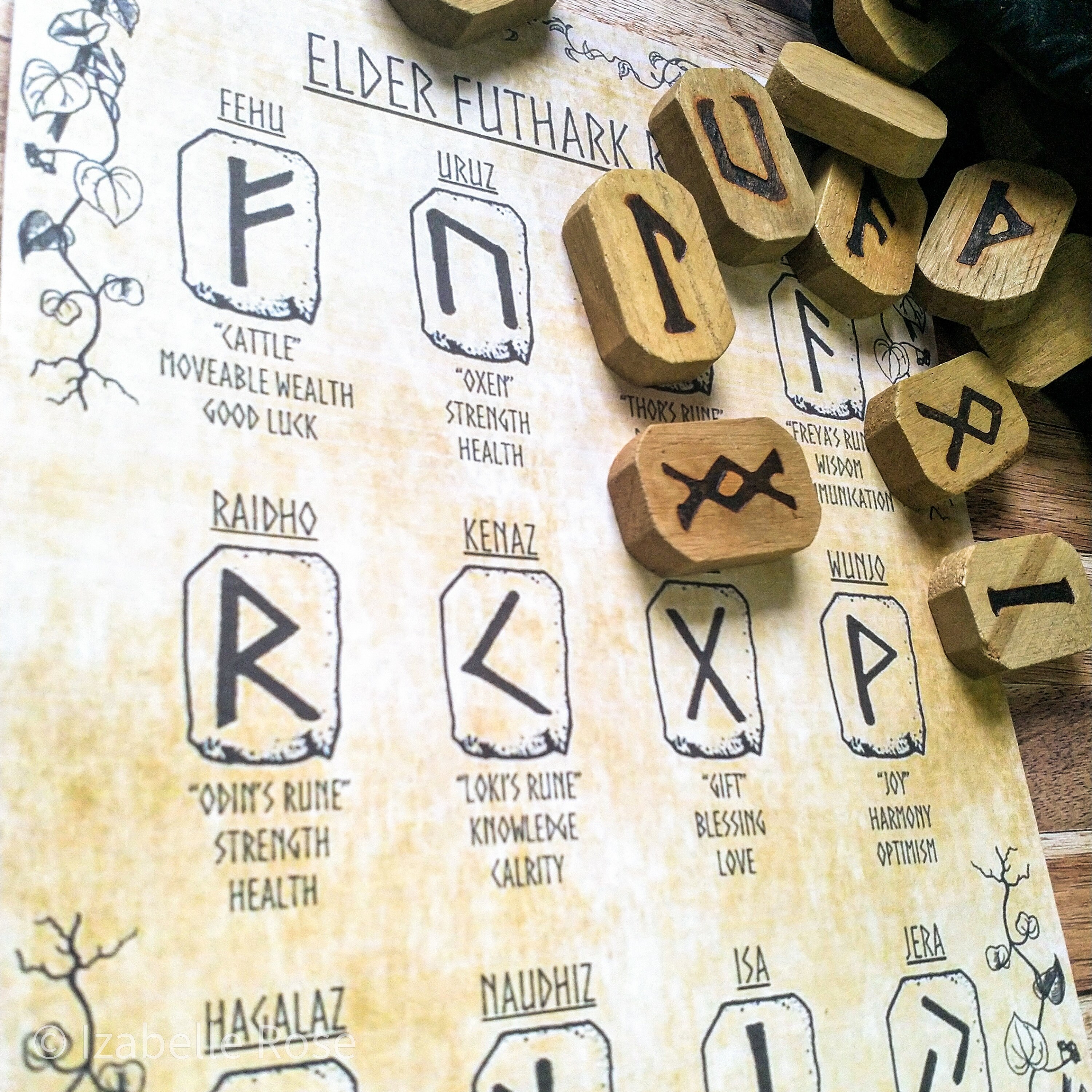 Norse Runes Guide Sheet Grimoire Page Book of Shadows Page Etsy