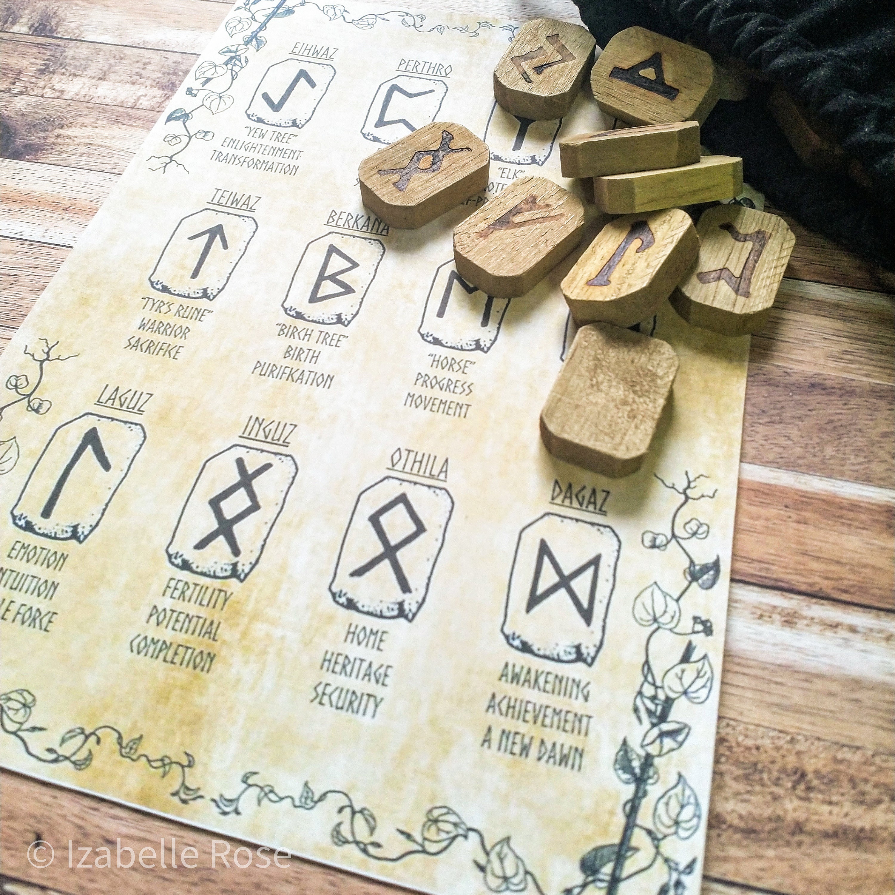 Norse Runes Guide Sheet Grimoire Page Book of Shadows Page Etsy