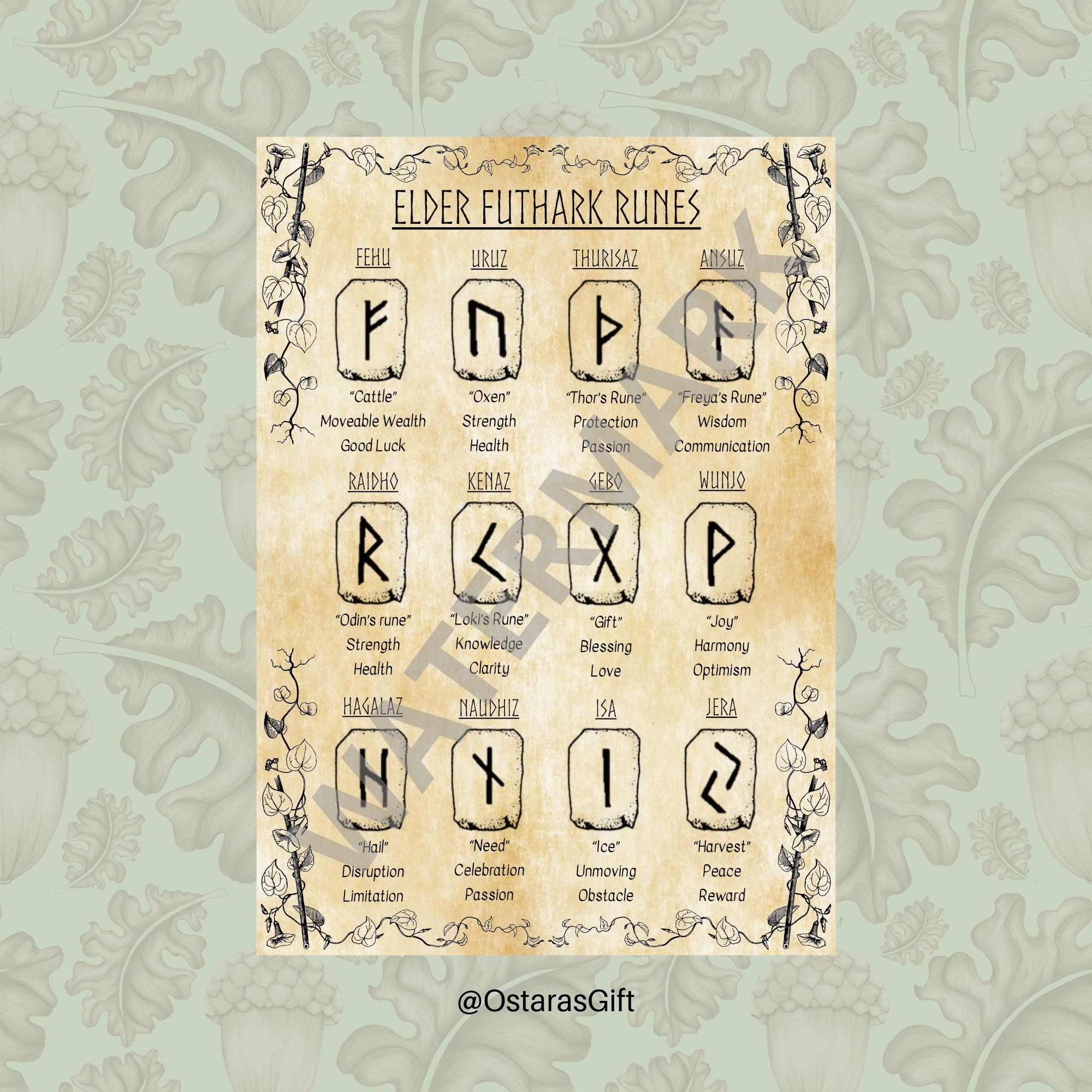 Norse Pagan Elder Futhark Runes Grimoire Pages | Viking Runes Book of ...