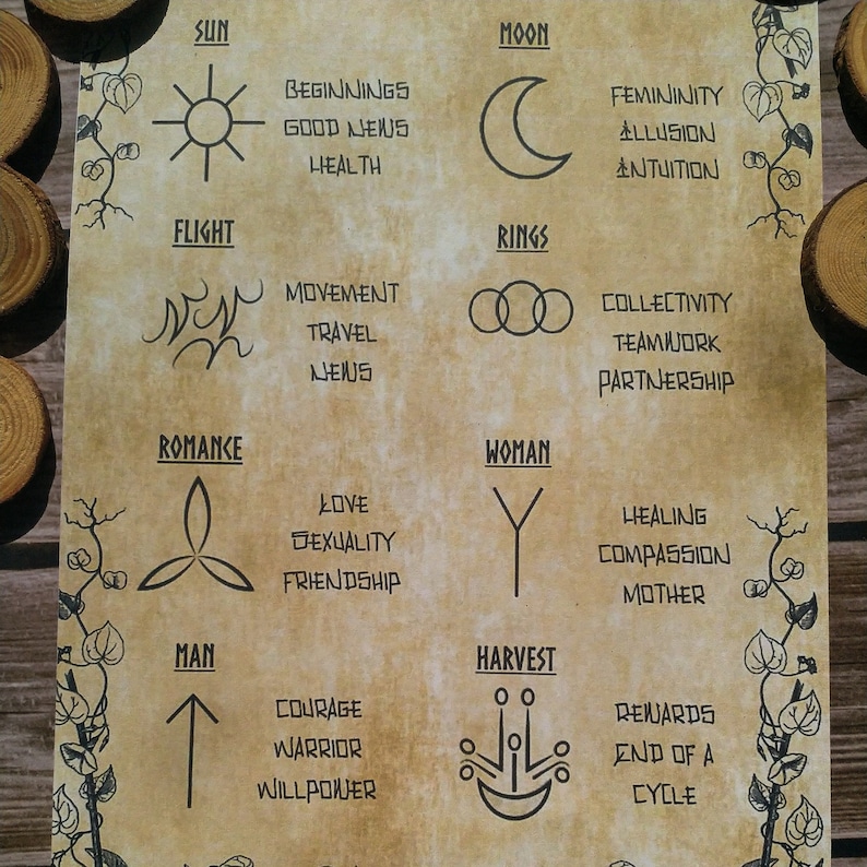 Wiccan Runes And Their Meanings