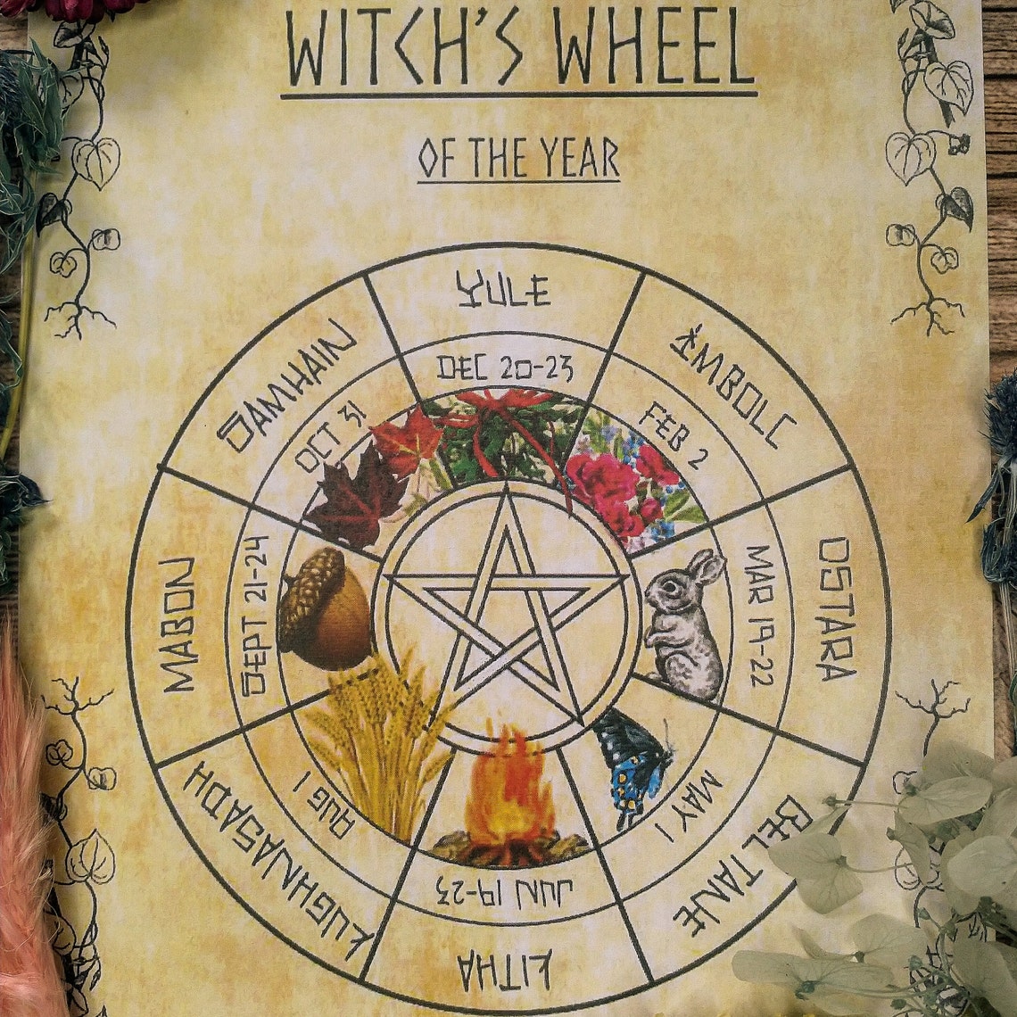 witch-wheel-of-the-year-digital-grimoire-page-book-of-etsy-uk