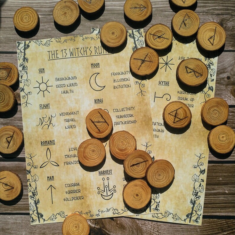 Witch's Runes Meanings | Grimoire Page | Book of Shadows PDF ...