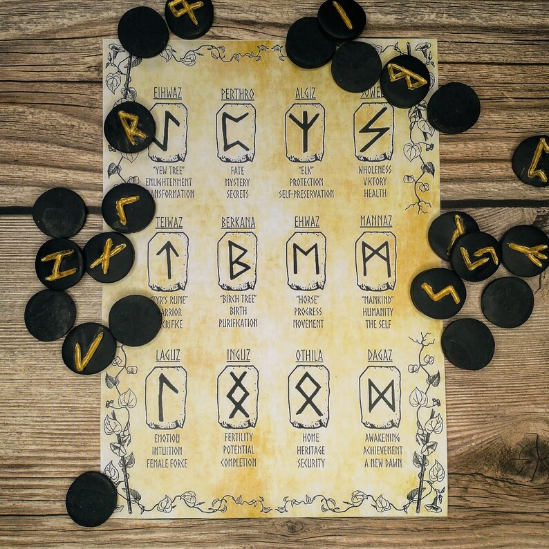 Norse Runes Guide Sheet Digital Grimoire Page Book of | Etsy
