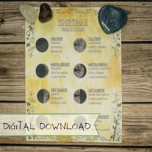 Moon Phase Magick | Digital Grimoire Page | Book of Shadows PDF | Downloadable Witchcraft Supply