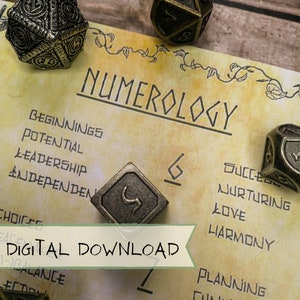 Numerology Guide | Grimoire Page | Book of Shadows PDF | Witchcraft Supply