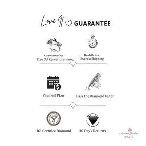 May include: White graphic with the text "Love It Guarantee" and icons representing custom orders, rush orders, payment plans, diamond testing, IGI certified diamonds, and 30-day returns. The brand name "Minimal Jewelry And Co" is also present.