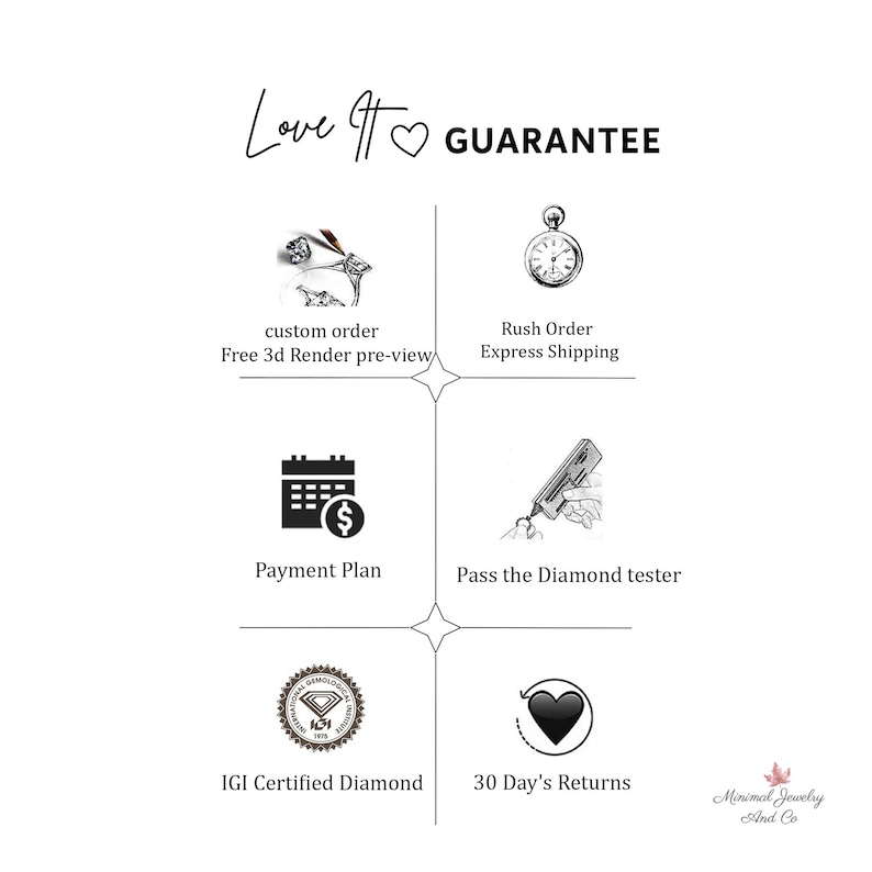 May include: White graphic with the text "Love It Guarantee" and icons representing custom orders, rush orders, payment plans, diamond testing, IGI certified diamonds, and 30-day returns. The brand name "Minimal Jewelry And Co" is also present.