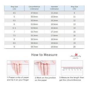 ring size chart How to Measure Your Ring Size Using Paper this listing only for education not for sale.