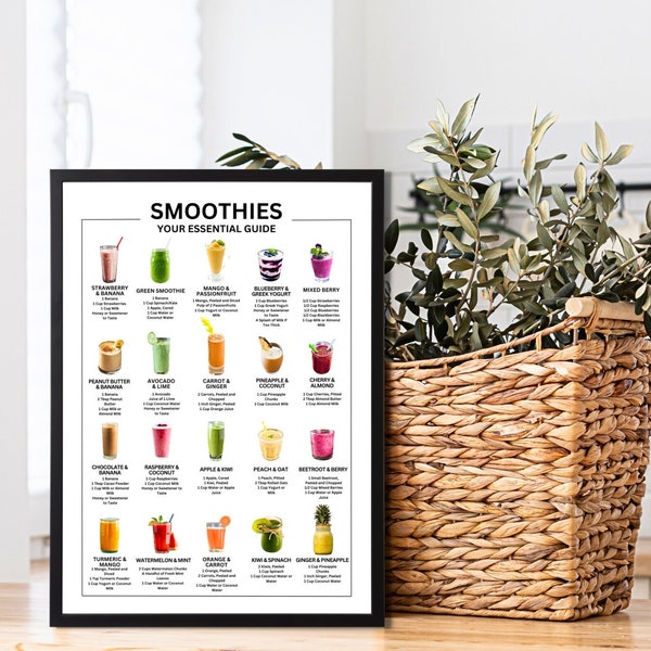 Smoothies Your Essential Guide Poster - Top 20 Smoothie Recipes with Pictures - Kitchen Wall Art