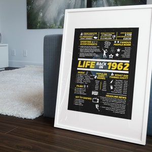 Poster La vita nel 1962, regalo per il 60° compleanno o anniversario, Ricorda i bei vecchi tempi dell'anno in cui sei nato, Stampa versione UK