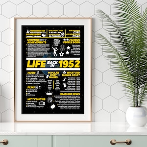 Poster La vita nel 1952, regalo per il 70° compleanno o anniversario, Ricorda i bei vecchi tempi dell'anno in cui sei nato, Versione UK
