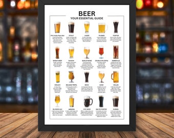 Beer Your Essential Guide, 20 Unique Beer Illustrations and Descriptions, Kitchen and Bar Wall Art, A3 & A4 Poster, Framed/Unframed