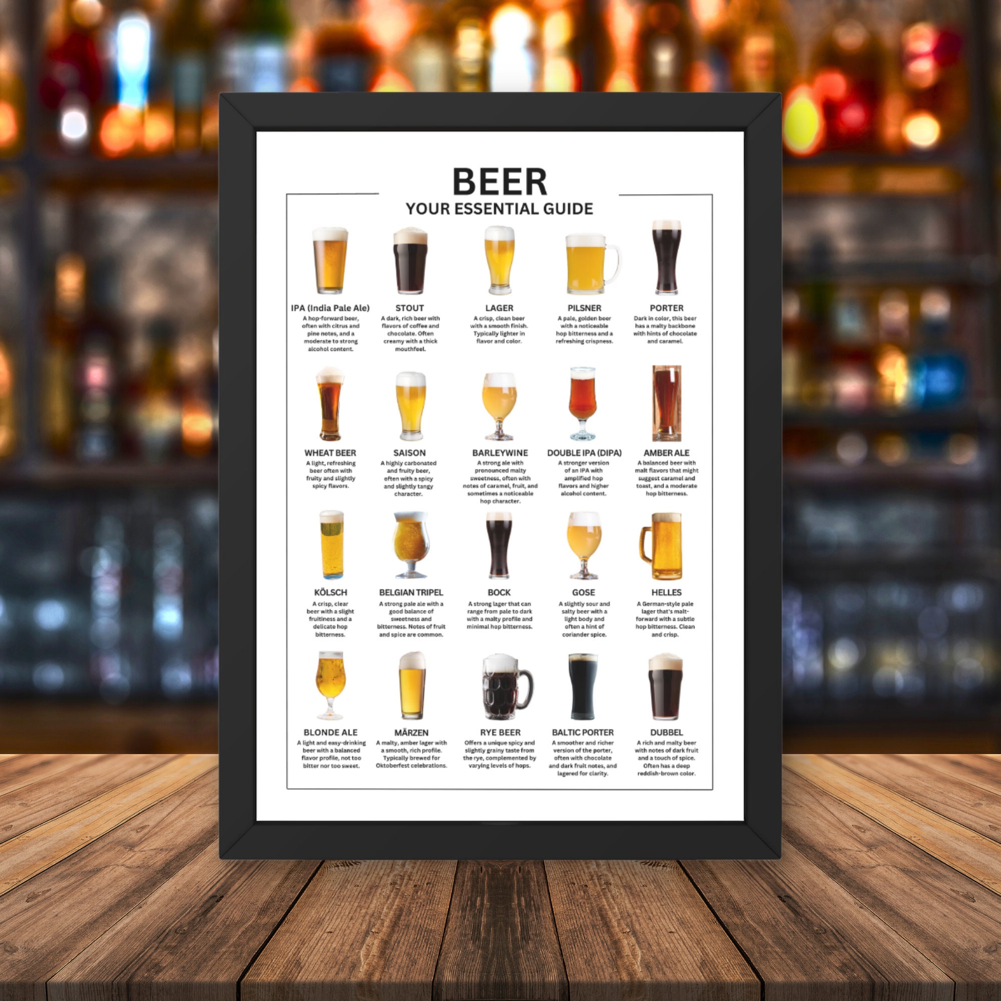 Types Of Beer Glasses And Styles Of Beer Reference Guide Chart Home Bar  Decor Pub Decor IPA Beer Mug Pint Glass Beer Sign Porter Stout Ale Beer  Stein