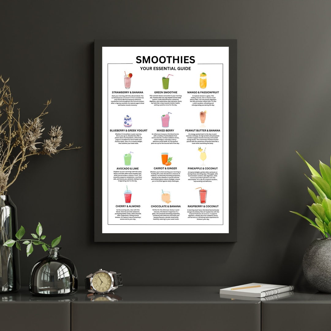 Smoothies Health Benefits Guide Poster Top 12 Smoothies With Benefits