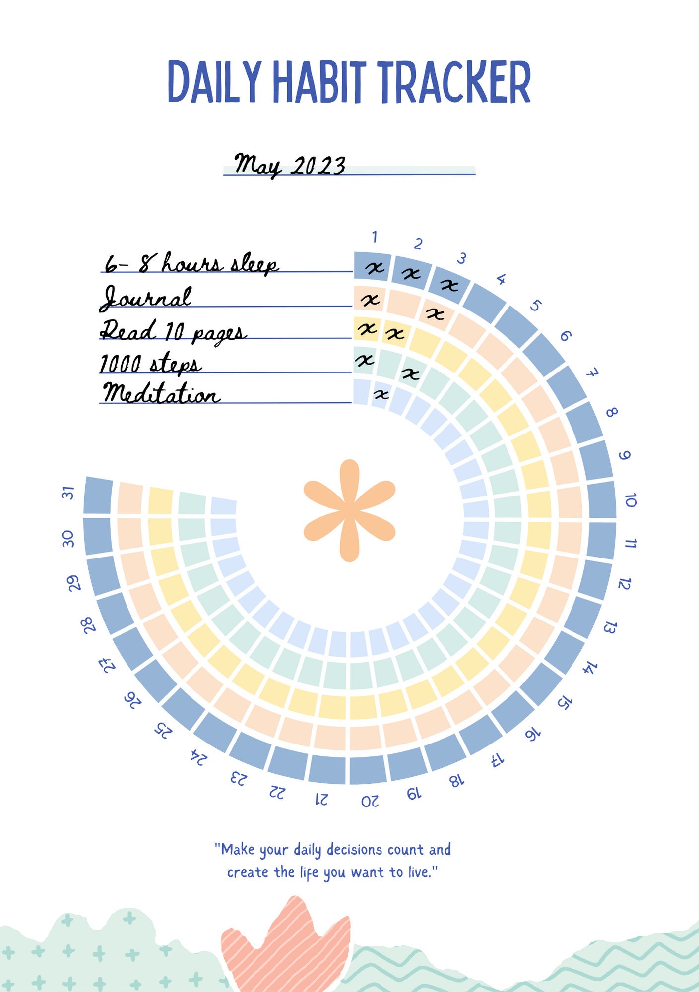 Printable Daily Habit Tracker for Productivity & Reminders| Minimalist ...