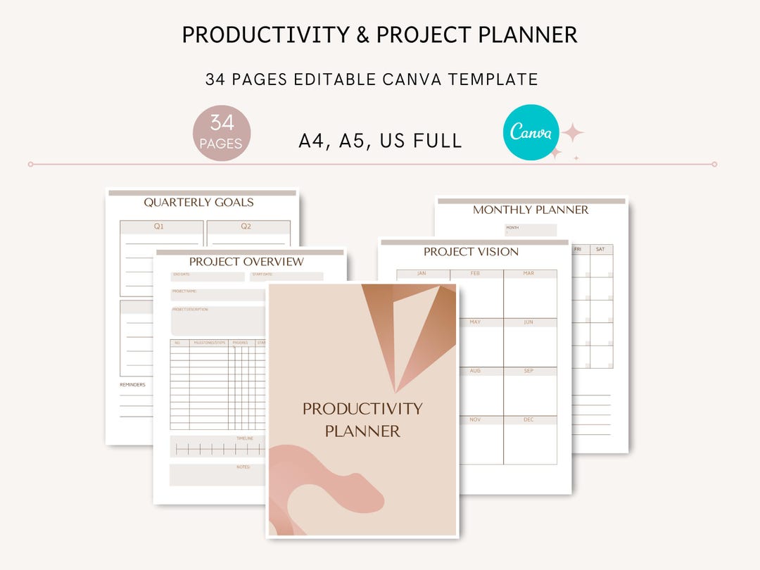 Editable Canva Planner Bundle: Project & Productivity Templates (US ...