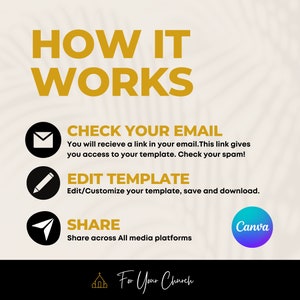 May include: A graphic showing how to use a Canva template. The steps are: check your email, edit the template, and share it. The graphic includes icons for each step and the text "For Your Church" at the bottom.