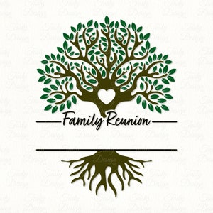 Réunion de famille SVG PNG DXF Arbre Split Nom Cadre Monogramme Imprimable Sublimation Sticker Fichier