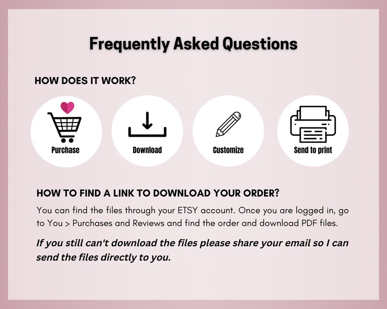 Laser Hair Removal Client Intake Forms Editable Consultation Etsy