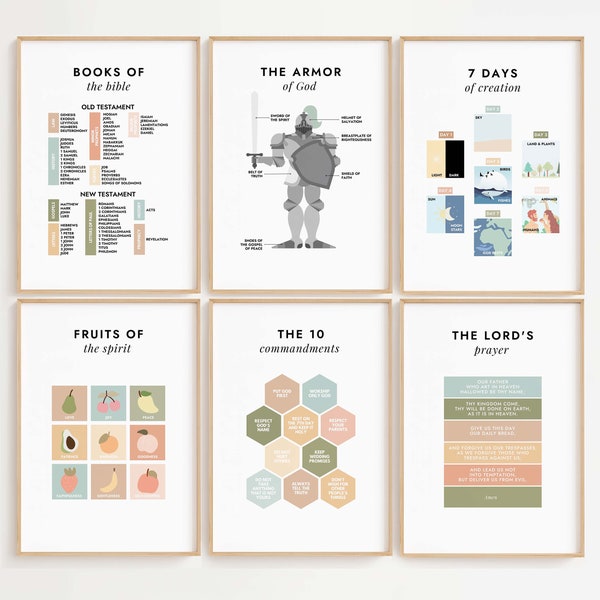 Christian Education Poster Set: Bible, Commandments, Prayer (Digital Download)