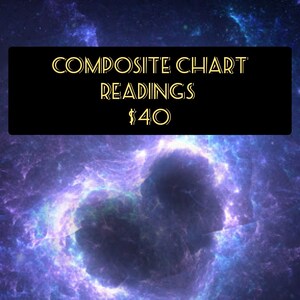 Lectura de gráficos compuestos