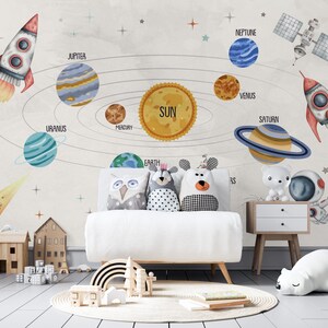 Carta da parati spaziale per bambini – Carta da parati adesiva con galassia – Design di razzi e pianeti dello spazio – Personalizzabile