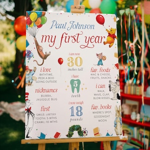 One for the books Birthday Milestone poster  Book themed first birthday Milestone Party Editable Digital Download Chapter one First 1st Book