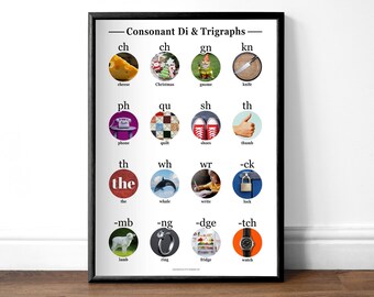 Montessori Digraphs Phonics Chart (Niveau 3) | Tableau de l'école à la maison | Ressources éducatives sur la lecture | Intervention en lecture | Imprimable | Couverture du livre