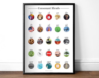 Consonant Blends Phonics Chart Bookface | Affiche minimaliste Montessori | Ressources pédagogiques | Intervention en lecture | École à la maison PDF JPEG