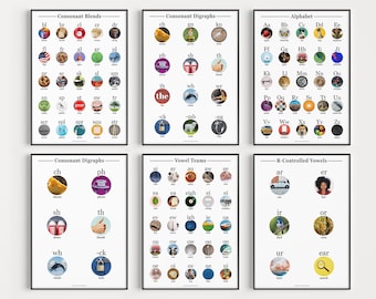 Phonics Chart Pack (Alphabet, Digraphs, Blends, Vowel Teams, R-Controlled Vowels) | Affiche Montessori | Lecture | École à la maison | PDF imprimable