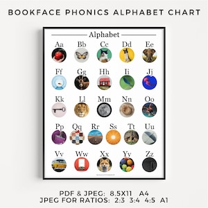 May include: A colourful alphabet chart with images for each letter. The chart is framed in black and has the title "Bookface Phonics Alphabet Chart" at the top. The letters are in lowercase and are arranged in five rows of five letters each. The images are of various objects, such as an apple, a butterfly, a cat, a dog, an elephant, a fish, a goat, a house, a bird, a jellyfish, a key, a lion, a moon, a nest, an octopus, a purple object, a quilt, a road, a sun, a turtle, an umbrella, a van, a book, a fox, yarn, and a zipper.