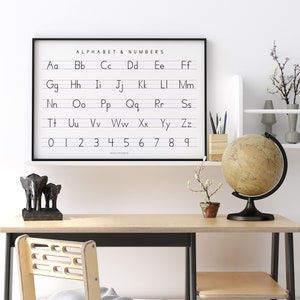 May include: A black framed poster with the alphabet and numbers printed in black on a white background. The poster is hanging on a white wall above a wooden desk with a globe, a small potted plant, and a small elephant figurine.