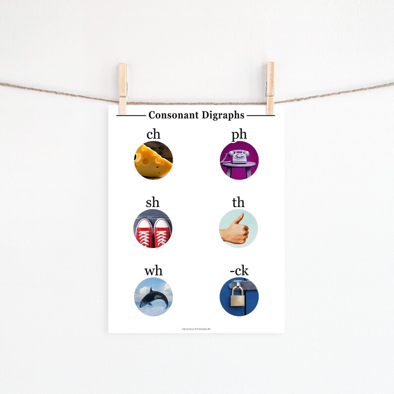 Digraphs Phonics Chart Bookface level 1 Montessori Minimalist Poster ...
