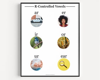 Tableau phonétique des voyelles contrôlées R Montessori (niveau 2) | Affiche Phonics | Ressources d'intervention en lecture pour l'école à la maison | PDF imprimable JPEG