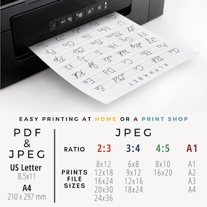 May include: A chart showing the different print sizes for PDF and JPEG files. The chart shows the print sizes for US Letter (8.5 x 11 inches) and A4 (210 x 297 mm) paper sizes. The chart also shows the print sizes for different aspect ratios: 2:3, 3:4, and 4:5. The chart also shows the print sizes for different ISO paper sizes: A1, A2, A3, and A4.